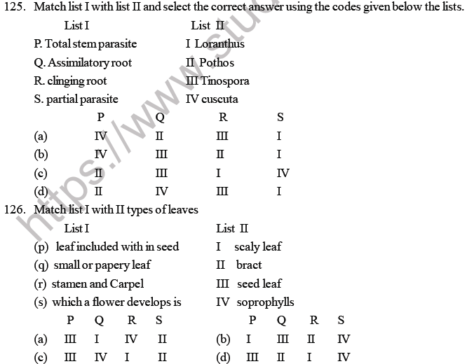 NEET Biology Morphology Of Plants MCQs Set B, Multiple Choice Questions